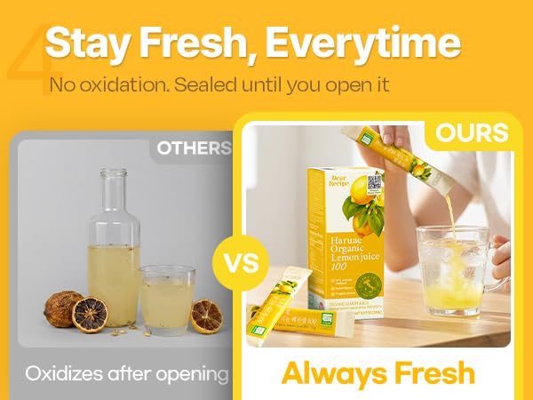 [14 Sticks] Organic 100% Pure NFC Whole Lemon Juice Sticks – 20g Each – Italian Lemon, Cold Pressed, Product of Korea, Non-GMO, No Sugar Added