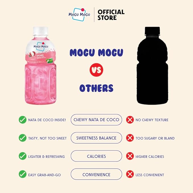 Mogu Mogu Lychee Juice Drink with Nata de Coco (Coconut Jelly) – Chewy Fruit Beverage for Kids & Adults, 6 Pack Bottles, 10.82 fl oz Each
