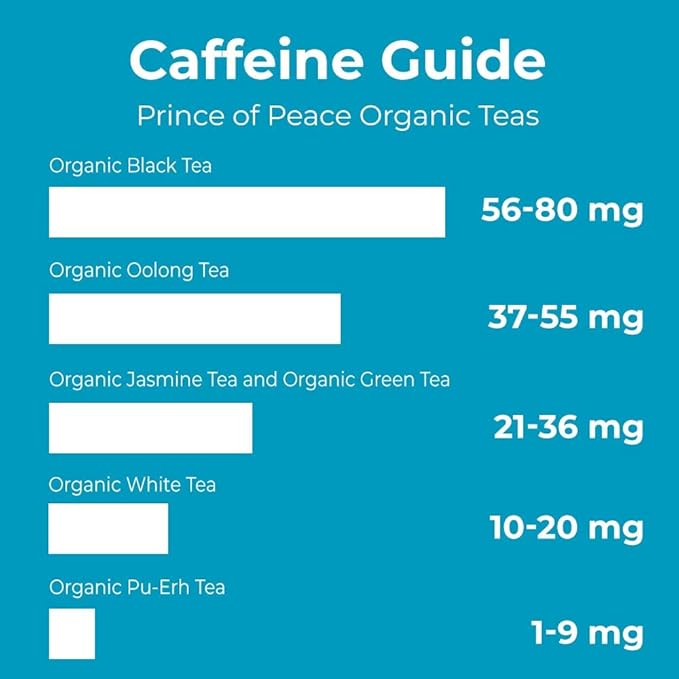Prince of Peace® Organic Oolong Tea 20 ct