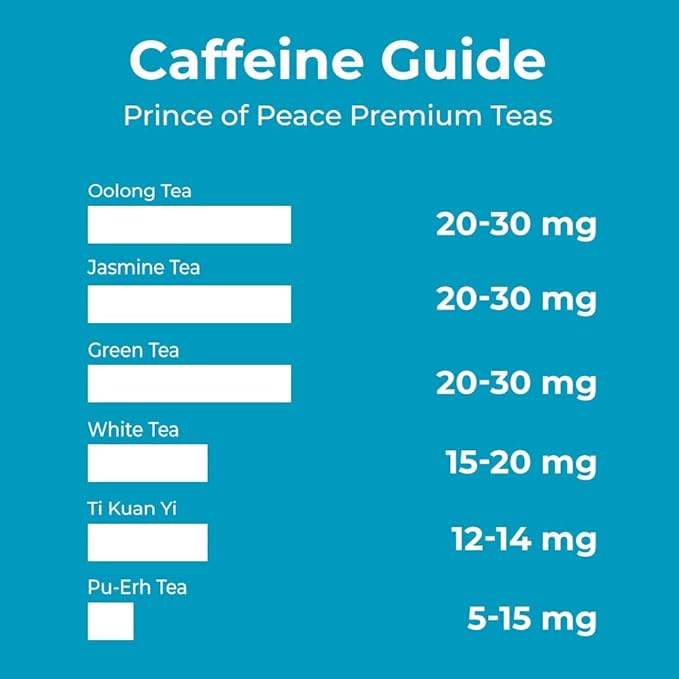 Prince of Peace Oolong Tea - 100 Tea Bags net wt. 6.35oz (180g)