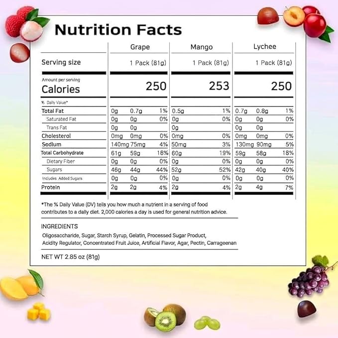 Korean Fruit Jelly Candy – Assorted Chewy Gummy Snacks – 3 Fruity Flavors (Grape, Lychee, Mango) – Individually Wrapped – Perfect for Kids & Adults – 알맹이젤리 (Mango–2.86oz(81g) × 3pack)