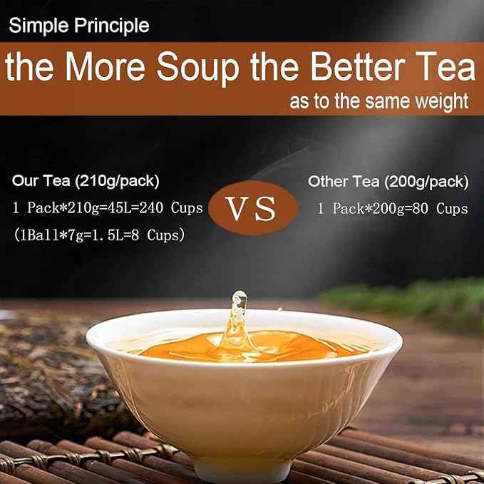Junn Shenn Chinese Puerh Tea, Black Tea, 5 Years Aged Fully Fermented Red Tea, 30 Count Balls, 7.41Oz, 210g (About 1500ml Soup Per Ball)