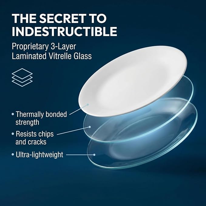 Corelle Vitrelle 6-Piece Salad Appetizer Plate Set Triple Layer Glass and Chip Resistant, 6-3/4-Inch Lightweight Round Plates, Winter Frost White