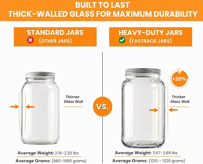 FastRack 1 Gallon Mason Jar Wide Mouth & Twin Bubble Airlock for Fermentation, Pickling, Brewing & Dry Storage – BPA-Free One Gallon Glass Jar with Lid