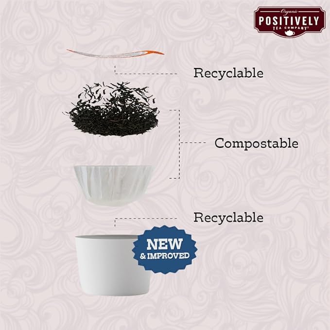 Organic Positively Tea Company, Chocolate Chai Rooibos Tea, K-Cup Compatible, 24 Pods