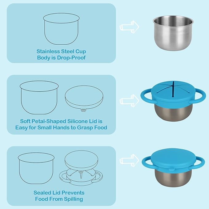 Daximo 2 Pack Snack Cups for Toddlers Spill Proof - Detachable Stainless Steel Toddler Snack Cups with Silicone Lids & Handles - Dishwasher Safe Baby Snack Containers (Niagara Blue and Sage Green)