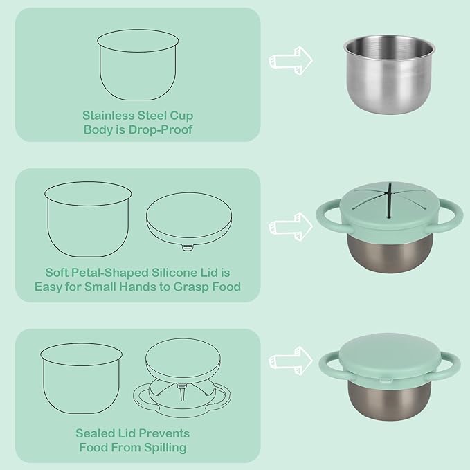 Daximo 2 Pack Snack Cups for Toddlers Spill Proof - Detachable Stainless Steel Toddler Snack Cups with Silicone Lids & Handles - Dishwasher Safe Baby Snack Containers (Matte Gray and Mint Green)