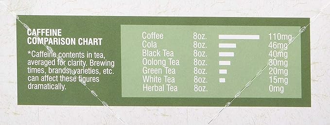 Davidson's Organics, Cranberry Orange, 100-count Unwrapped Tea Bags