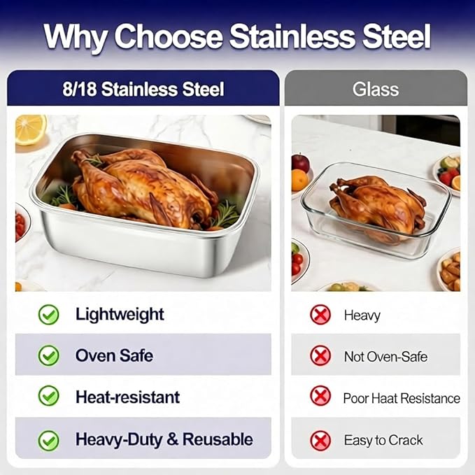 QCQHDU Stainless Steel Food Storage Containers, 3800 ML/ 129 oz / 16 Cup Large Food Storage Meal Prep Containers with Airtight Lids for Roasting Turkey, Chicken, Baking Casserole, Fruits, Party