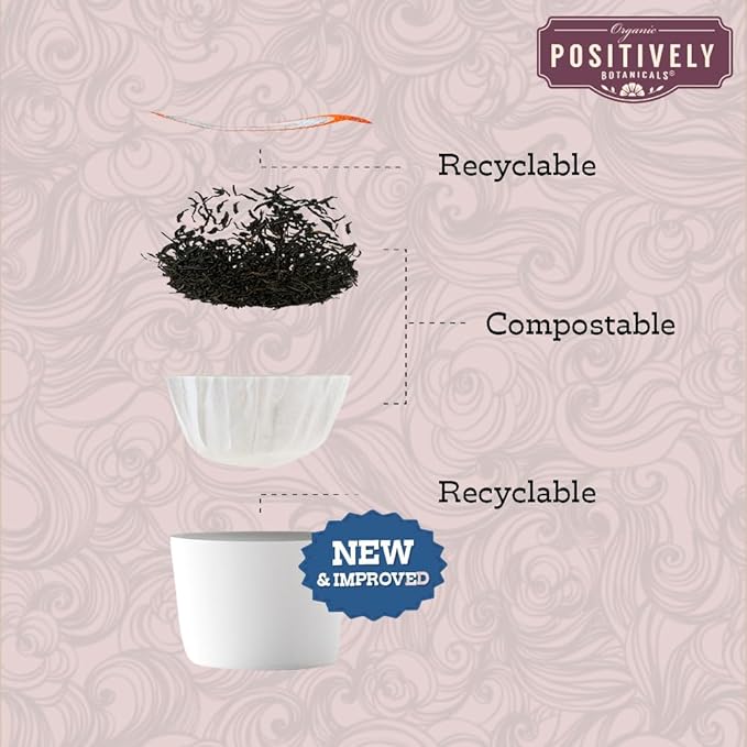 Organic Positively Botanicals Company, Chicory Root, K-Cup Compatible, 24 Pods