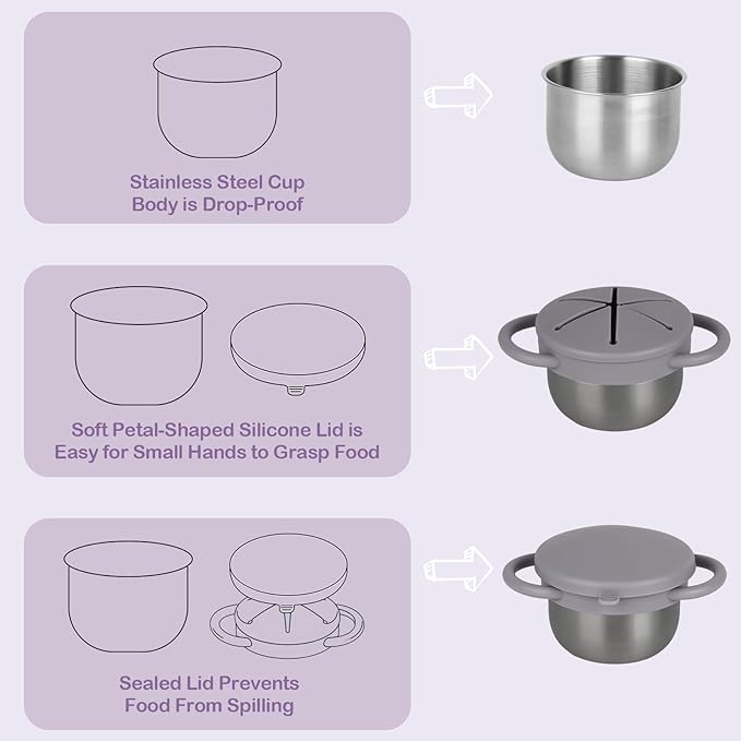 Daximo 2 Pack Snack Cups for Toddlers Spill Proof - Detachable Stainless Steel Toddler Snack Cups with Silicone Lids & Handles - Dishwasher Safe Baby Snack Containers (Matte Gray and Matte Green)