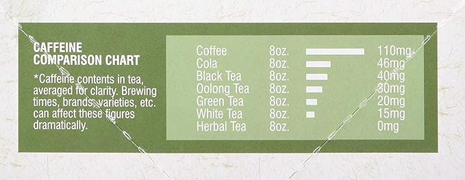 Davidson's Organics, Lemon Spearmint, 100-count Unwrapped Tea Bags