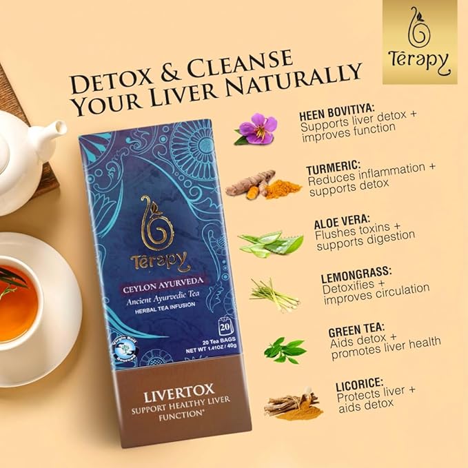 TERAPY Ceylon LIVERTOX Herbal Tea Bags – Fatty Liver Detox & Kidney Cleanse with Turmeric, Aloe Vera, Lemongrass – Ayurvedic Detox Green Tea – 20 Individually Wrapped, All-Natural Tea Bags (1 Pack)