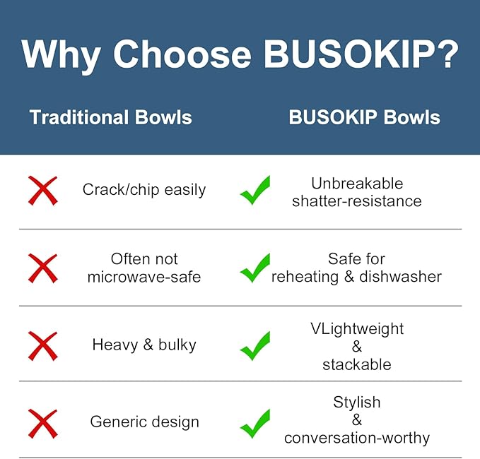 Soup Bowls 26oz, Wheat Straw Bowls Set of 6, Unbreakable Cereal & Popcorn Bowls, Microwave & Dishwasher Safe Prep Bowl for Outdoor, Picnic, Hiking, Beach - Beige