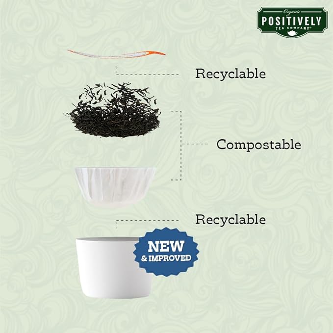 Organic Positively Tea Company, Mango Green Tea, K-Cup Compatible, 96 Pods