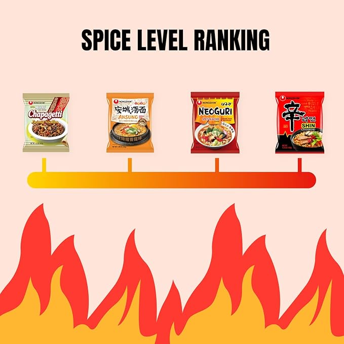 Journey of Asia "4 Nongshim Ramen Combo" Soon, Neoguri Mild, Mupama, Shin Ramen Kpop Demon Hunters | Gift for College Students and Adults | Korean Noodle Challenge