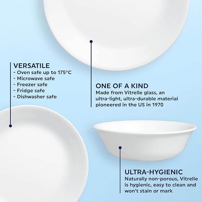 Corelle Vitrelle 4-Pieces 18-Oz Soup/Cereal Bowls Chip & Crack Resistant Glass Dinnerware Set Bowls,Winter Frost White,(Pack of 4)