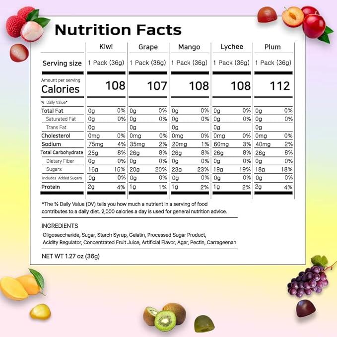 Korean Fruit Jelly Candy – Assorted Chewy Gummy Snacks – 5 Fruity Flavors (Grape, Plum, Lychee, Kiwi, Mango) – Individually Wrapped – Perfect for Kids & Adults – 알맹이젤리 (Mango–1.26oz(36g) × 6pack)