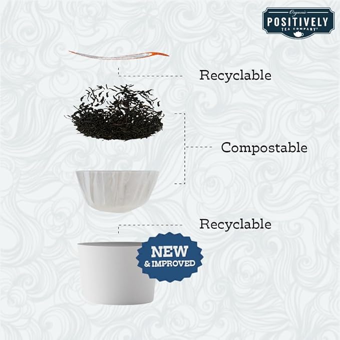 Organic Positively Tea Company, Spearmint Herbal Tea, K-Cup Compatible, 96 Pods
