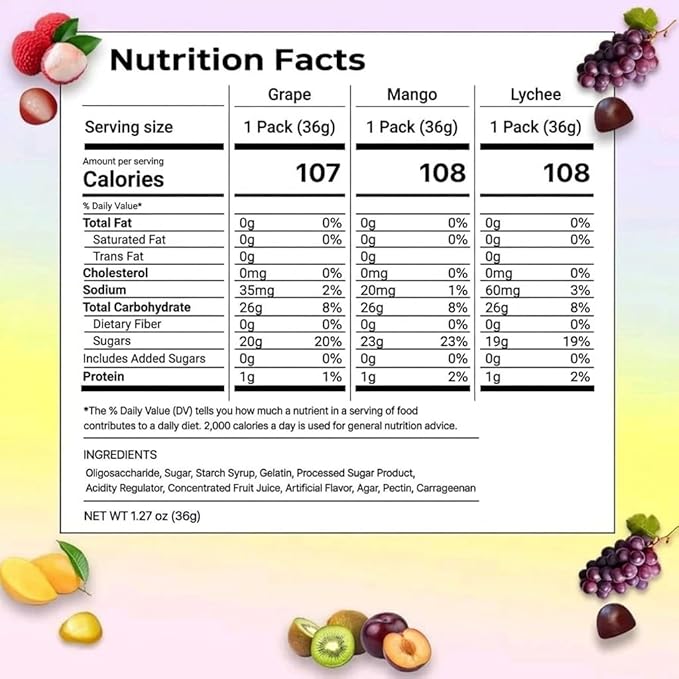 Korean Fruit Jelly Candy – Assorted Chewy Gummy Snacks – 3 Fruity Flavors (Grape, Lychee, Mango) – Individually Wrapped – Perfect for Kids & Adults – 알맹이젤리 (3 Flavor Mix–1.26oz(36g) × 6pack)
