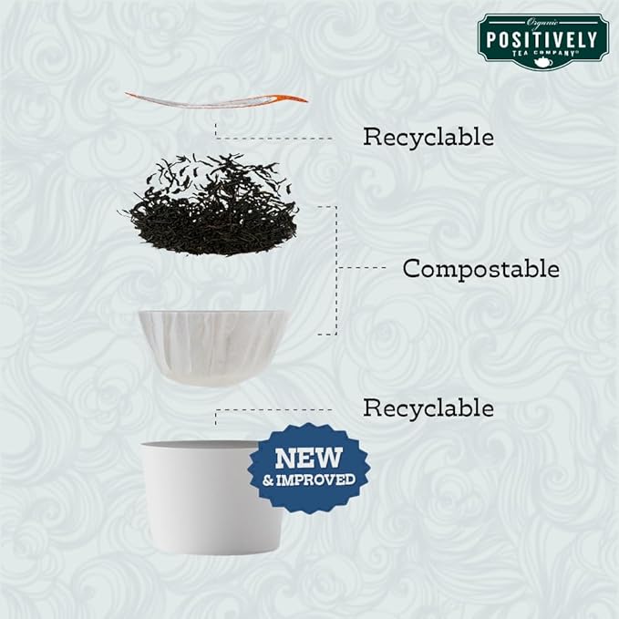Organic Positively Tea Company, Hibiscus Herbal Tea, K-Cup Compatible, 24 Pods
