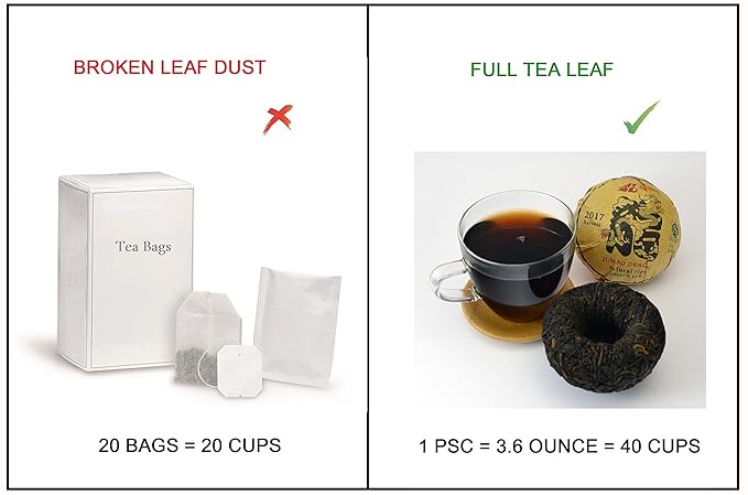 Jinglong Tea Factory - Puerh Tea Tuocha Jumbo Dragon (40 Cups) Ripe Pu-erh (3.6 Ounce)