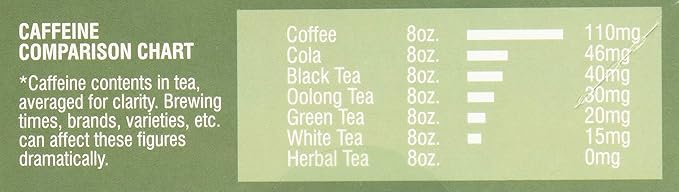 Davidson's Organics, Decaffeinated English Breakfast, 100-count Unwrapped Tea Bags