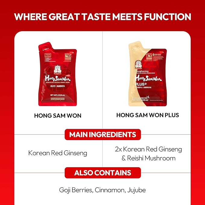 JUNG KWAN JANG US HongSamWon Plus - Korean Red Ginseng Tea, Pre and Post Workout Herbal Energy Drink with Jujube & Reishi Mushroom - Caffeine Free, Gluten Free, Non-GMO (30 Pouches, 1.69 fl oz)