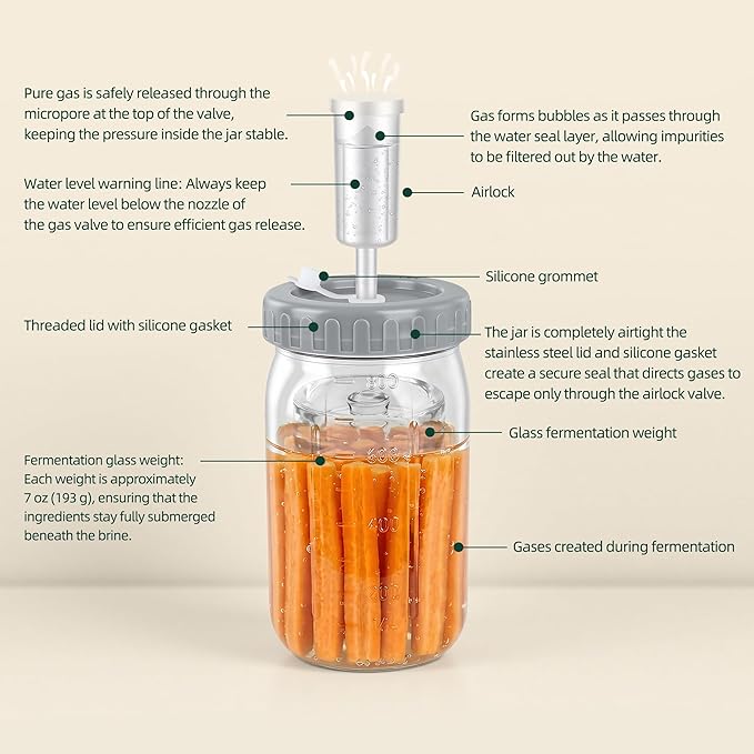 32oz Fermentation Jar Kit with Fermenting Weights and Airlock Lids, Wide Mouth Glass Jars with Scale Mark for Making and Storing Sauerkraut, Pickles (Pack of 4)