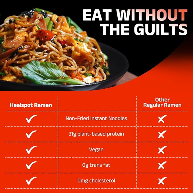 HealSpot High Protein Spicy Fire Chicken Noodles, Dry Tossed Ramen, 31g Plant-Based Protein, Low Fat, Low Carb, Non GMO, Keto Friendly & Plant Based (6 packs) | 50% Protein, Keto Friendly, Vegen Friendly, Healthy Quick Meal