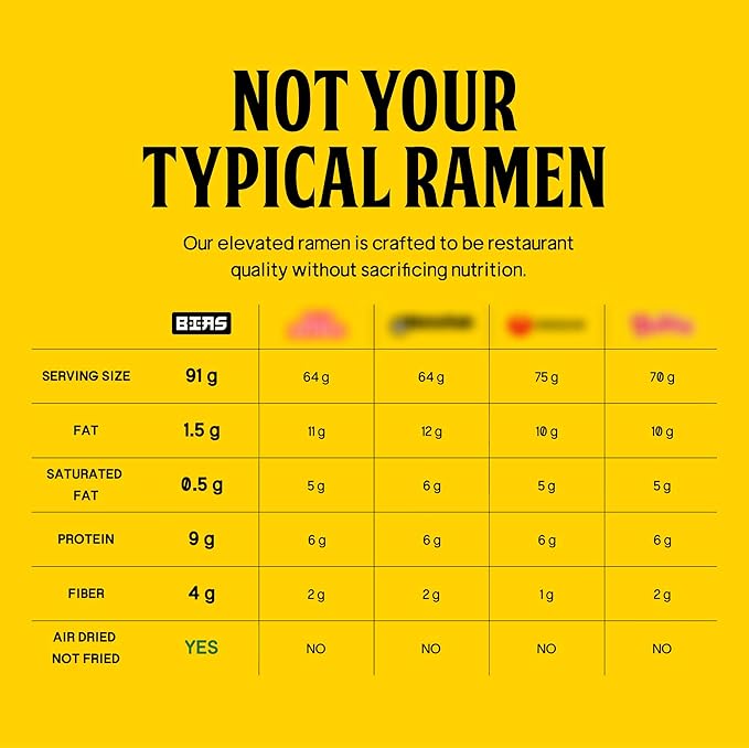 BIAS Apgu Red Chili Instant Noodles - Spicy Korean Ramen with Premium Toppings, Vegan, Air-Dried, Low Calorie (320 Cal) - 12 Pack