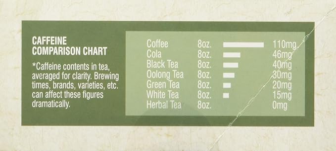 Davidson's Organics, Irish Breakfast, 100-count Unwrapped Tea Bags