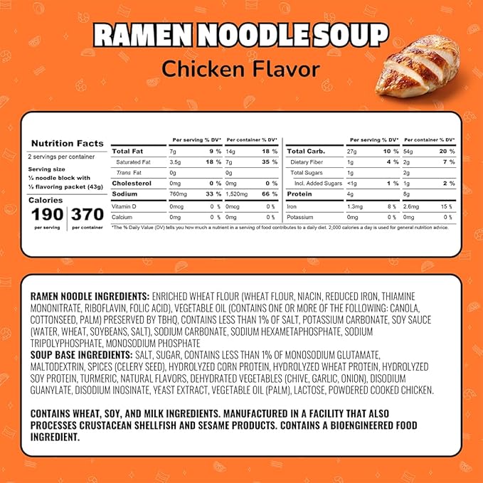 Maruchan Ramen Noodle Soup, Chicken Flavor – Japanese-Style Instant Noodles, Quick & Easy Meal for Kids, Students & Busy Families – 3 Oz. (24 Pack)