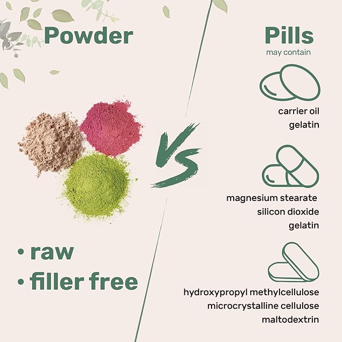 Micro Ingredients Maximum Strength Organic Korean Ginseng Root 200:1 Powder, 4 Ounce, Red Panax Ginseng Powder, Active Ginsenosides, Vegan Friendly