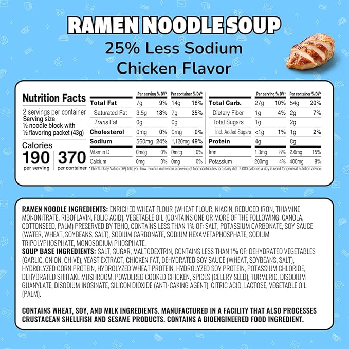 Maruchan Ramen Noodle Soup, Less Sodium Chicken Flavor – Japanese-Style Instant Noodles, Quick & Easy Meal for Kids, Students & Busy Families – 3 Oz. (24 Pack)
