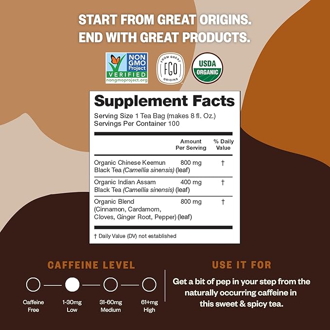 FGO Organic Turmeric Powder w/Curcumin, 2 Pound / 32oz Bulk Resealable Pouch, USDA Organic and Non-GMO, Sourced from India, Packaging May Vary (Pack of 1)