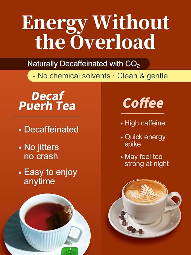 CO-OP 1950 Decaf Pu-erh Tea Bags, Naturally Decaffeinated, Aged Fermented Dark Tea, Smooth & Earthy, Individually Wrapped, 20 Count