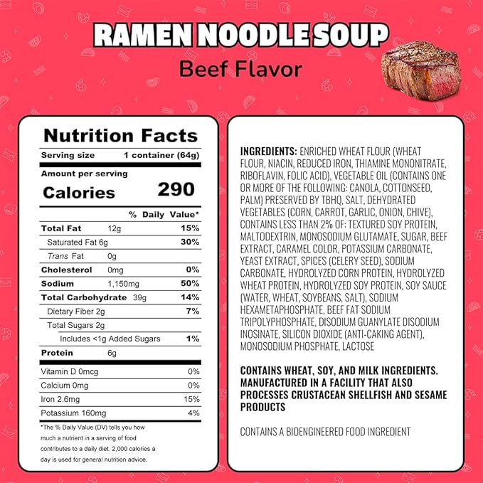 Maruchan Instant Lunch Ramen Noodles, Beef Flavor – Japanese-Style Instant Noodle Soup, Easy Meal Ready in 3 Minutes – 2.25 Oz. (12 Pack)