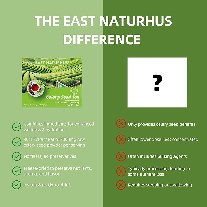 EAST NATURHUS Natural Celery Seed Pu-erh Tea for Joint Health, Digestive Support, Antioxidant Tea Blend, Traditional Chinese Wellness, 30 Servings