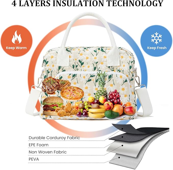 MEXS Insulated Lunch Bag for Women Men Large Reusable Lunch Box Adult Leakproof Portable Cooler Tote Bags for Work Picnic