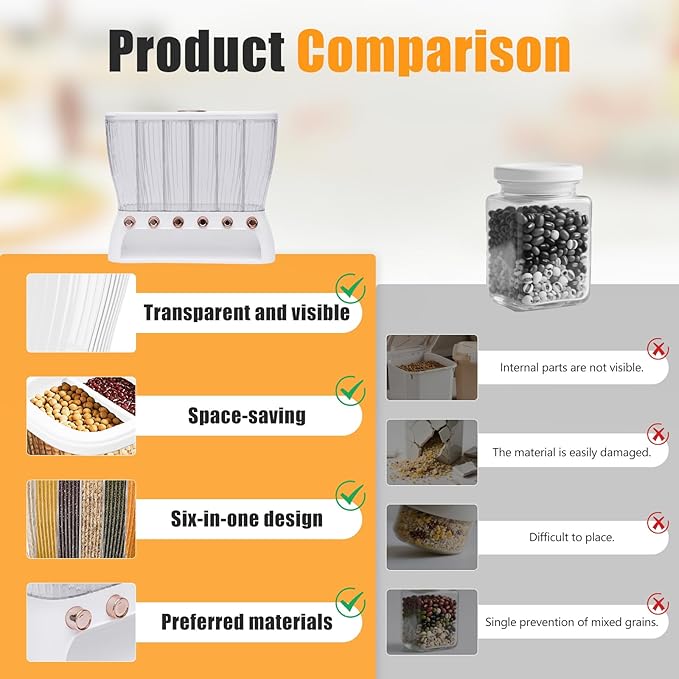 6 Grids Rice & Grain Storage Container 22.05 Pounds Rice Dispenser Food Dispenser Grain Dispenser One-Button Pressing Storage Bucket for Grains Snacks Candy Coffee Beans Dog (White)