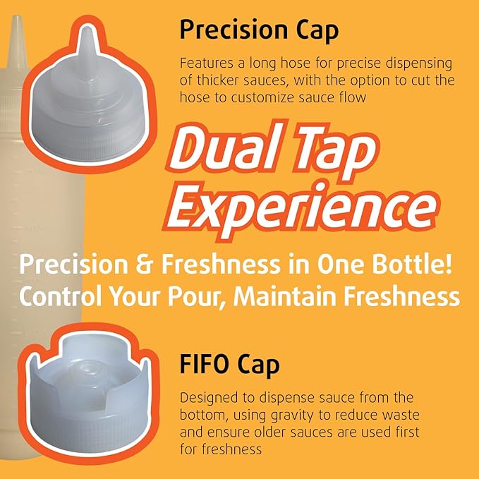 Condiment Squeeze Bottles 2 Pack of 12 oz - Squeeze Condiment Bottles for Sauces Commercial Grade Plastic Dispensers for Ketchup, Mustard, Sauces, Oils & Dressings - Easy Refill, Precision Nozzle