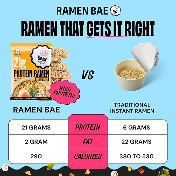 Ramen Bae High Protein Ramen Noodles - Chicken Flavor 21g Protein Soup - Air Dried Not Fried, Plant Based, Vegan Ramen Protein Noodles - Lower Carb, Sodium & Fat - Clean & Simple Broth (Pack of 6)
