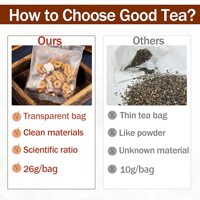 10 Pack Ginseng Ten Treasures Tea, Chinese Herbal Kidney Detox Tea for Men & Women, 10 Precious Ingredients Formula (260g,10 bags/Box)