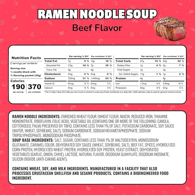 Maruchan Ramen Noodle Soup, Beef Flavor – Japanese-Style Instant Noodles, Quick & Easy Meal for Kids, Students & Busy Families – 3 Oz. (24 Pack)