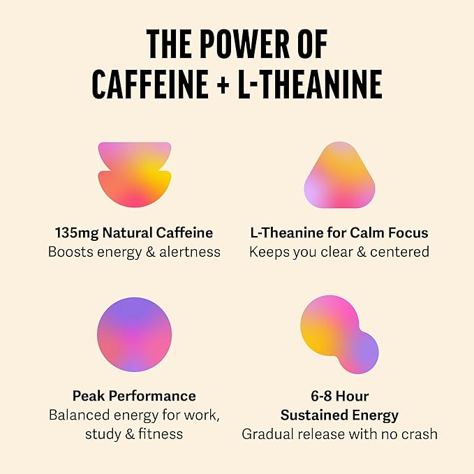 Zest Energy Green Tea - Superberry Samba - High Caffeine Strawberry, Acai, & Passion Fruit Tea - Caffeinated Coffee Altnernative with Antioxidants - Natural, Non-GMO & Keto - 20Ct Pack - 135mg Caf