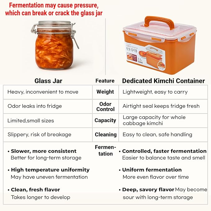Probiotic Kimchi & Sauerkraut Container for Fresh Fermentation | Airtight Food Storage with Inner Vacuum Lid, (3.5 L) (0.92gal)