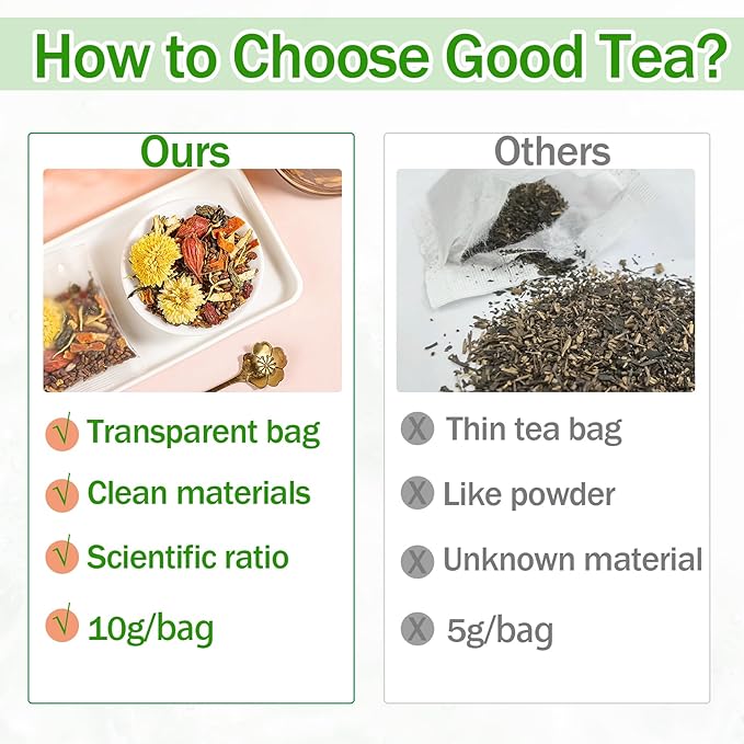 30 Bags Dandelion Wolfberry Tea, Goji Berry Chrysanthemum Cassia Seed Tea, Seven Natural Herbal Ingredients, For Kidney & Liver Health(30bags, 300g)