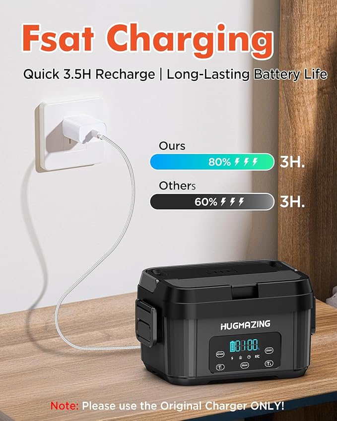 Hugmazing Cordless Electric Lunch Box for Adults, Men & Women – Rechargeable Self-Heating Food Warmer with 1.2L SS Container, Battery-Powered Heated Lunch Box, Perfect for Work and Travel Use (Grey)