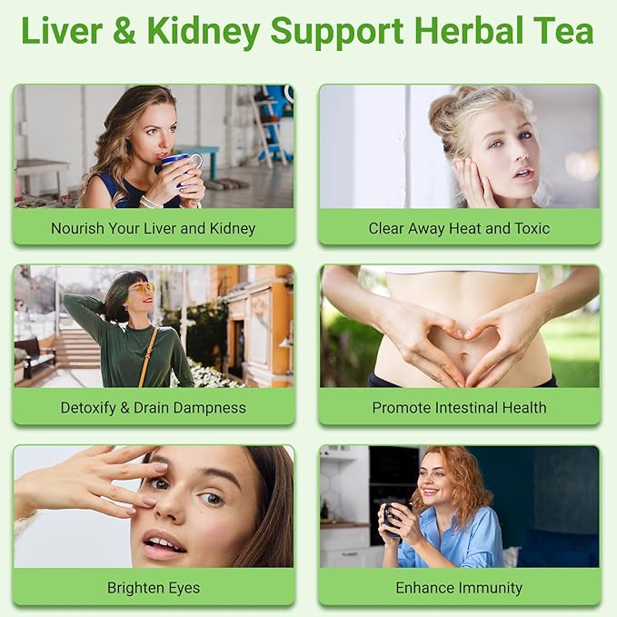 Dandelion Wolfberry Tea, Chinese Traditional 7 Natural Herbs Formula Blend Support Kidney & Liver Health Dandelion Root Tea Bags (1 Pack/12 Bags)